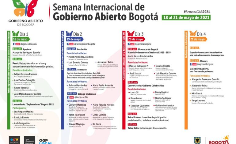 Inicia la Semana Internacional de Gobierno Abierto